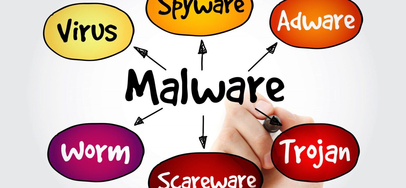 Malware analysis programs